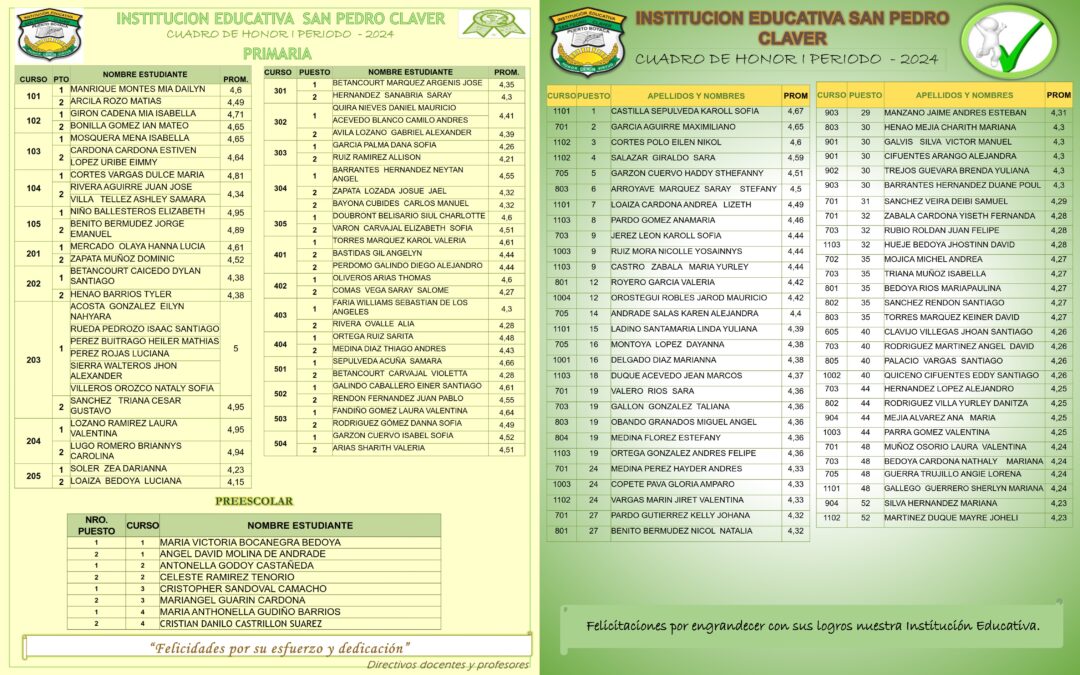 Cuadro de Honor – Primer Periodo Académico 2024