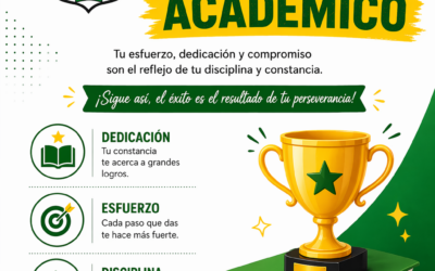 CUADRO DE HONOR I PERIODO